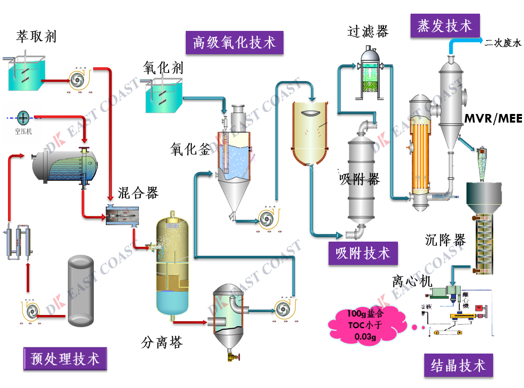 無標題.png